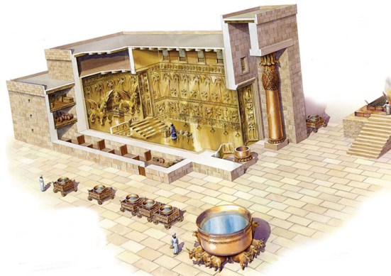 Sección transversal del Templo