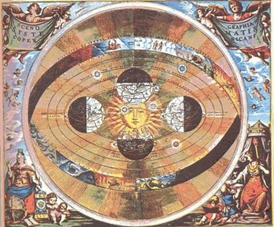 representación del heliocentrismo